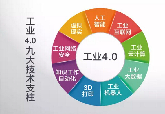 藍(lán)博望自動化設(shè)備