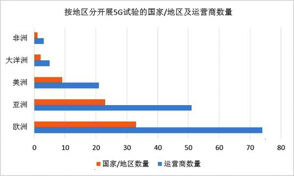 藍博望