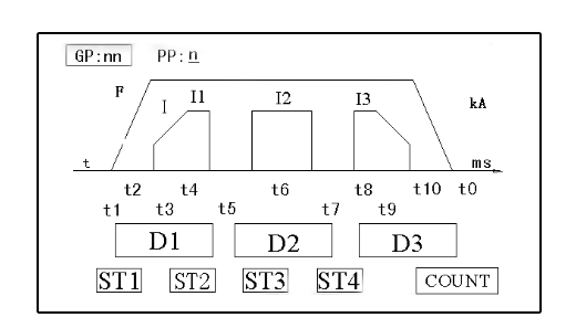 藍博望自動化設備