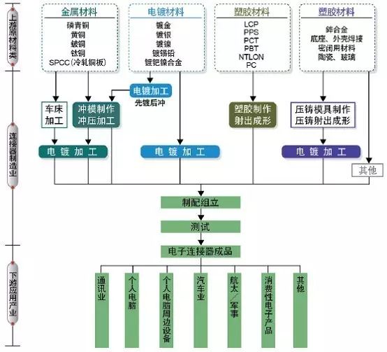 藍(lán)博望自動(dòng)化設(shè)備